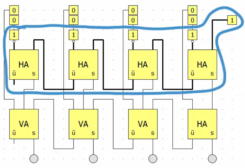 4-Bit-Subtrahierer